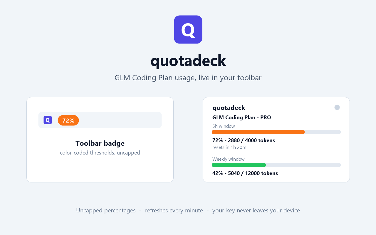 quotadeck